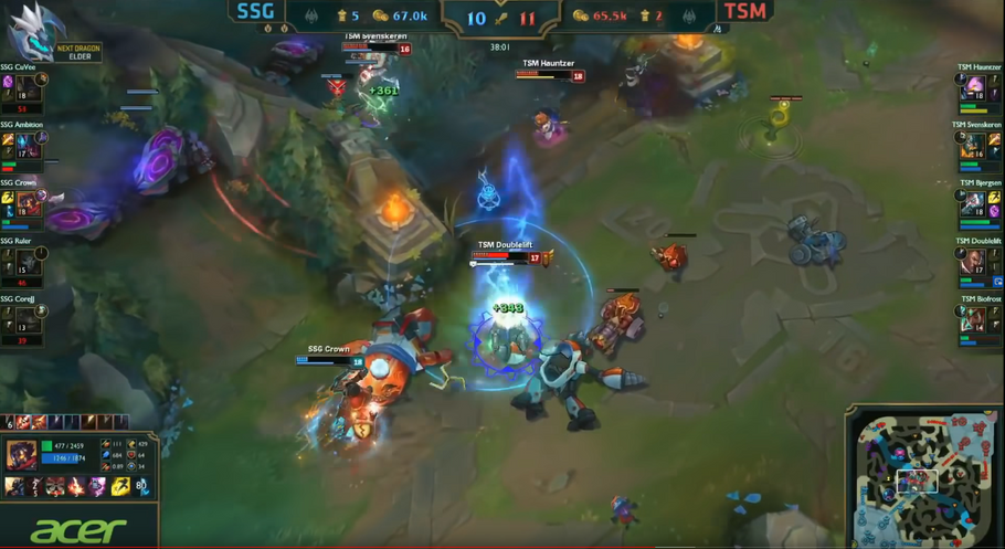 A Predictive Model of League of Legends Game Outcomes