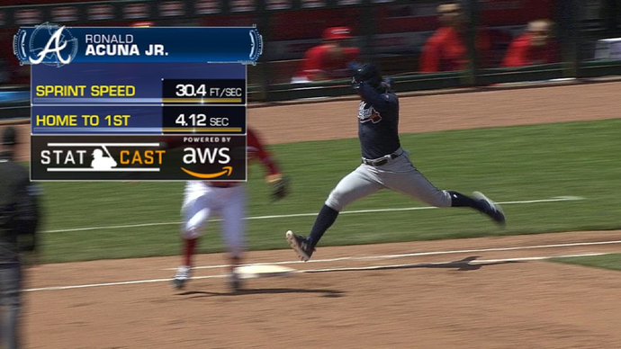 Sprint Speed, Exit Velocity, and Steamer Projections